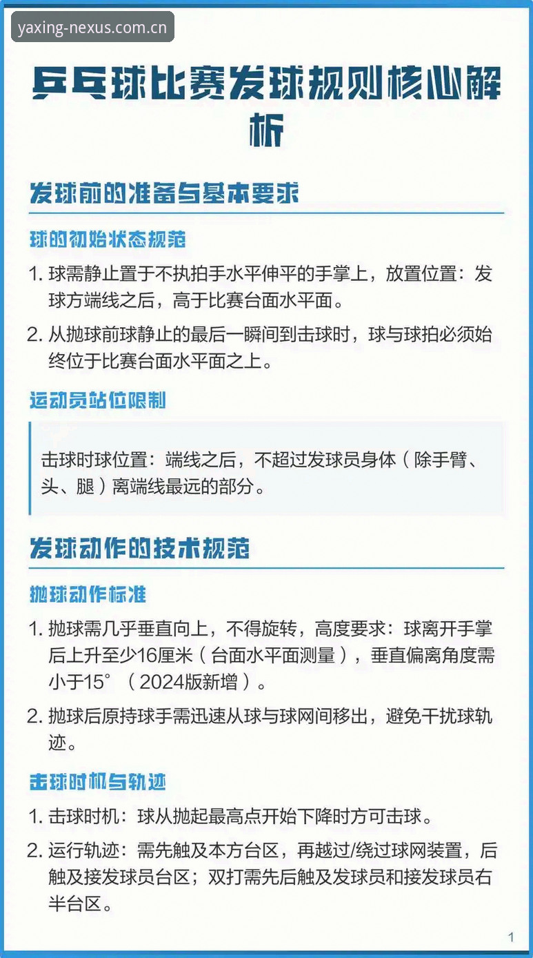 亚星官方正版 亚星体育官网实用指南:掌握官方正版入口与高效娱乐的关键